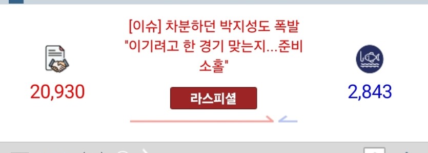 지성이형도 화났다(0)