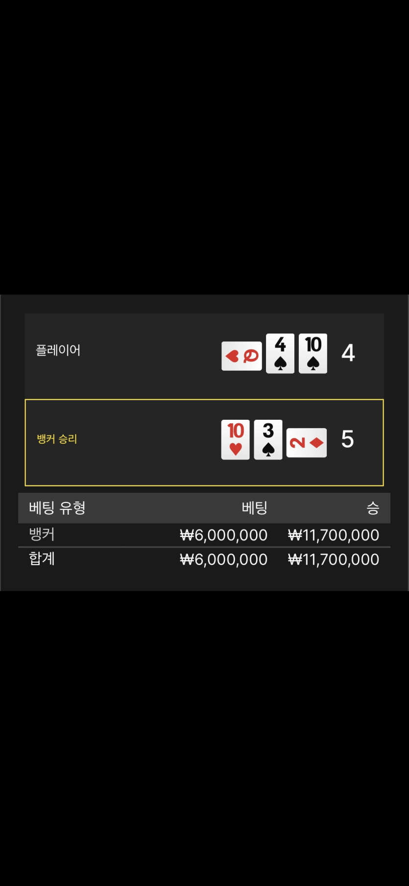 잘 가라. 피목.(0)