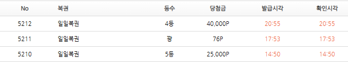 오늘 일복 딸깍이 두번이나(0)
