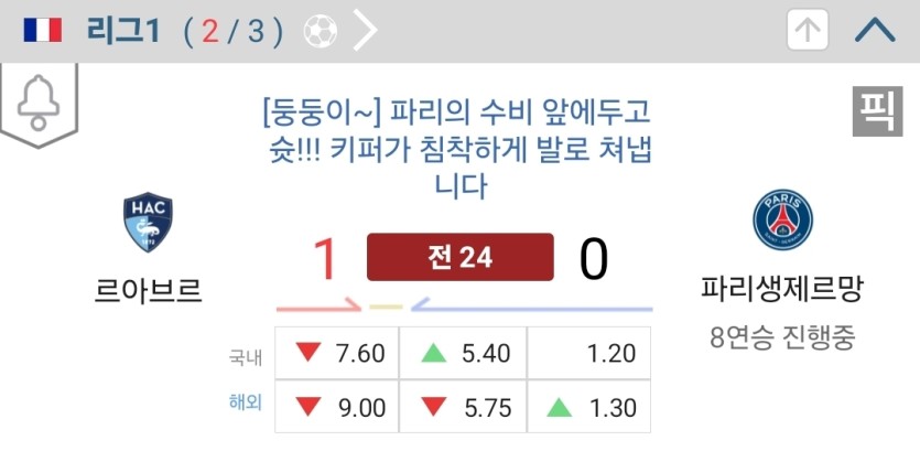 파리는 지고 있네요(0)