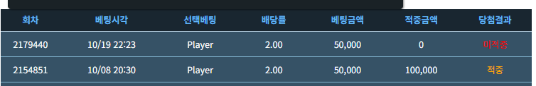수술실님 5만포 사후인증(실패)(1)