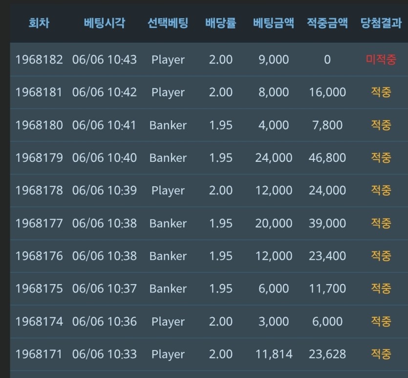 담탐하면서 단포바못참고했는데(0)