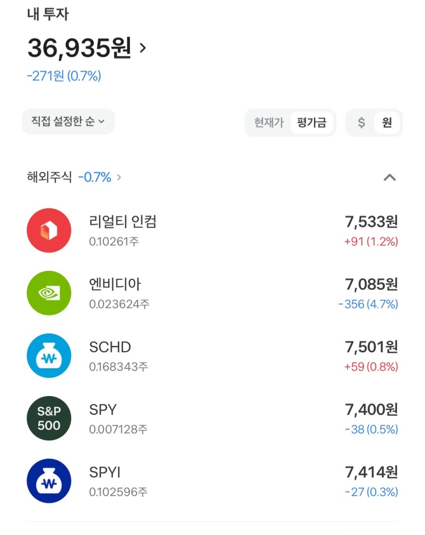 매일 미국 주식 모으기 시작(0)