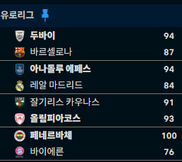레 바 뮌ㄷㄷㄷㄷㄷ(0)
