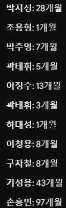 손흥민은 이제 주장 완장을 내려 놓거라....(0)