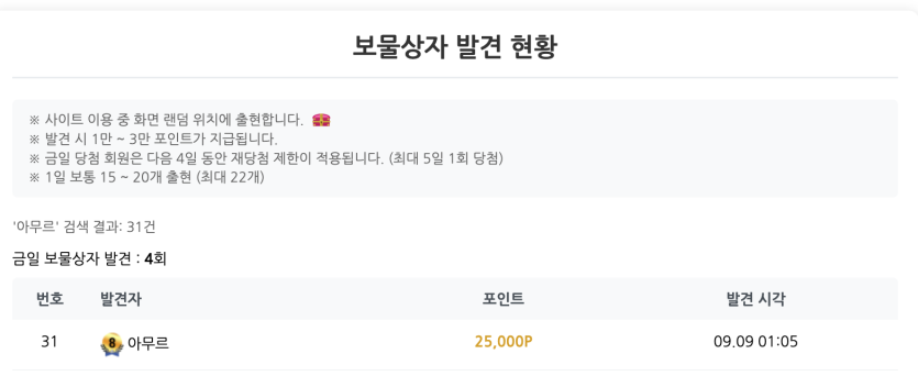 락좀 풀어달라...!!!(0)