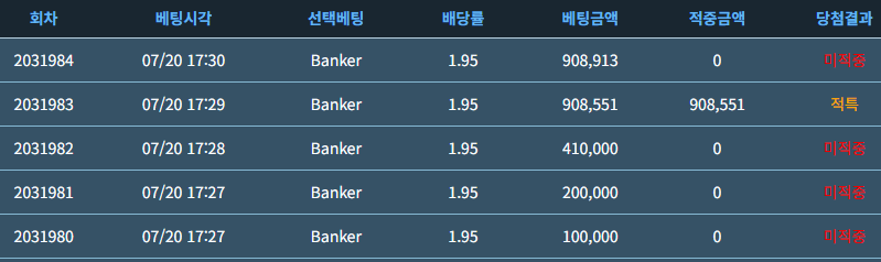 한번만이기면 포전끝인데 뭐냐 ㄷㄷ(0)