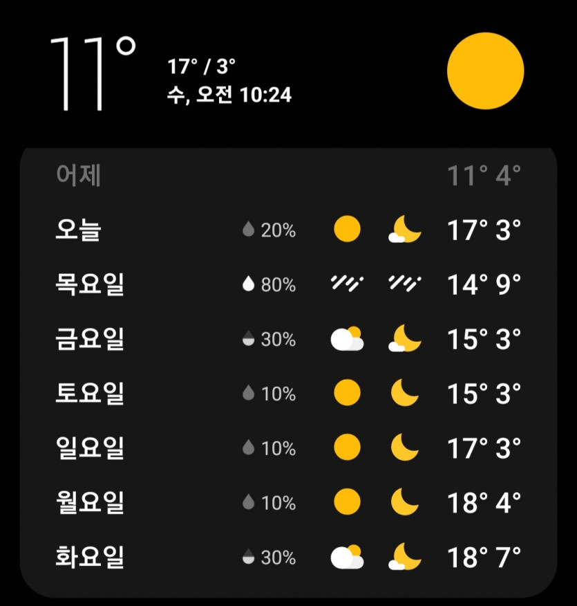내일 비온다(0)