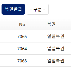 복권까기 7천대 돌파했었네요(0)