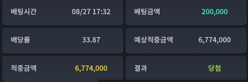 ☆돌발 야식쿱 여섯분 ㄱㄱ(0)