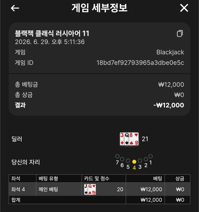 진짜 너무 역겹네요(0)