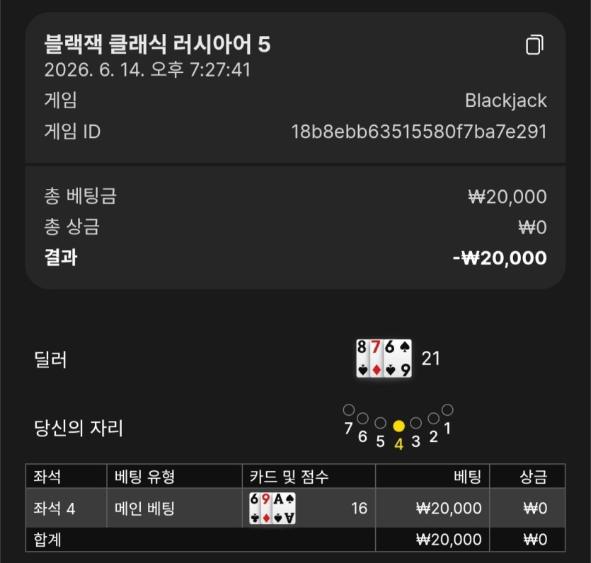블랙잭은 최소베팅금액 낮은 곳에서 하면 안됩니다(2)