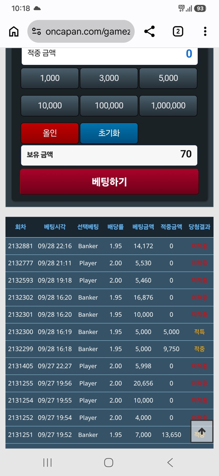 와 ai독사 못 맞추것다(0)