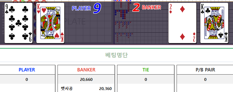 나는왓수다님배 2만포릴 요키치님 한국프로야근님 사후실패(0)