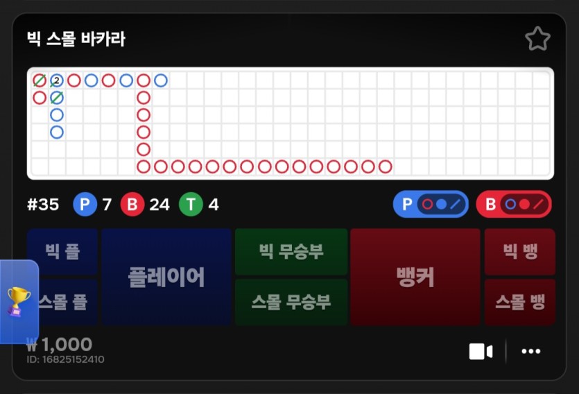 이걸 지금 보다니(0)