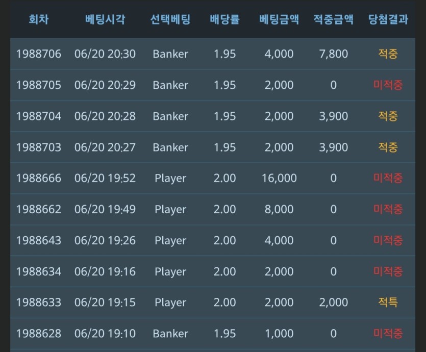 ☕️ 절제하면 맞습니다.(0)