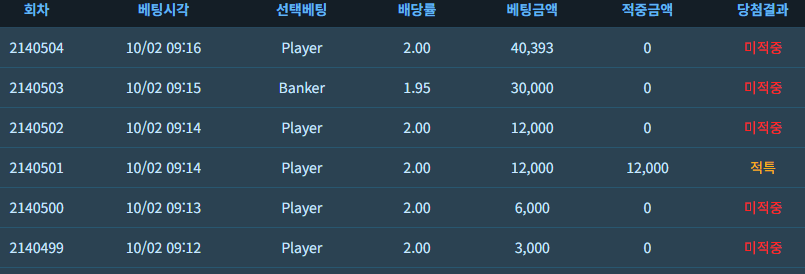 와 ..포바(0)