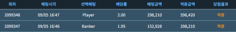분노에 투깡 성공.,.(0)