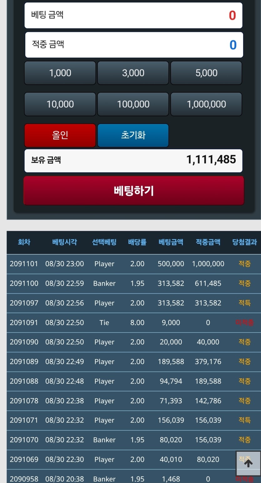 이걸 4만포로ㄷㄷ(0)