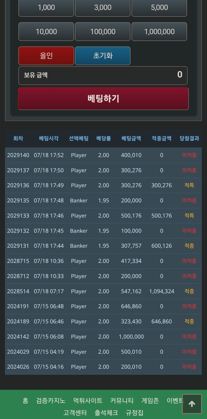 오늘만  120만포 사서(0)