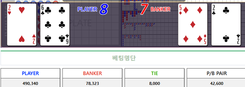 포바 사람 왤케 많음(0)