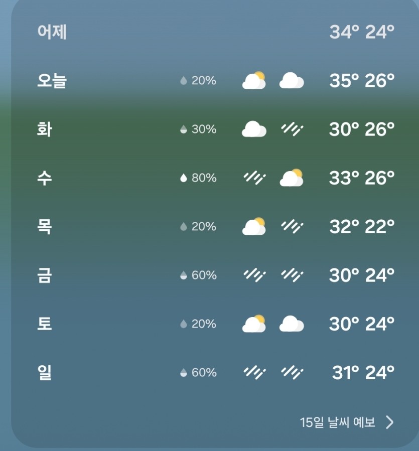날씨 이게 맞나요??(0)