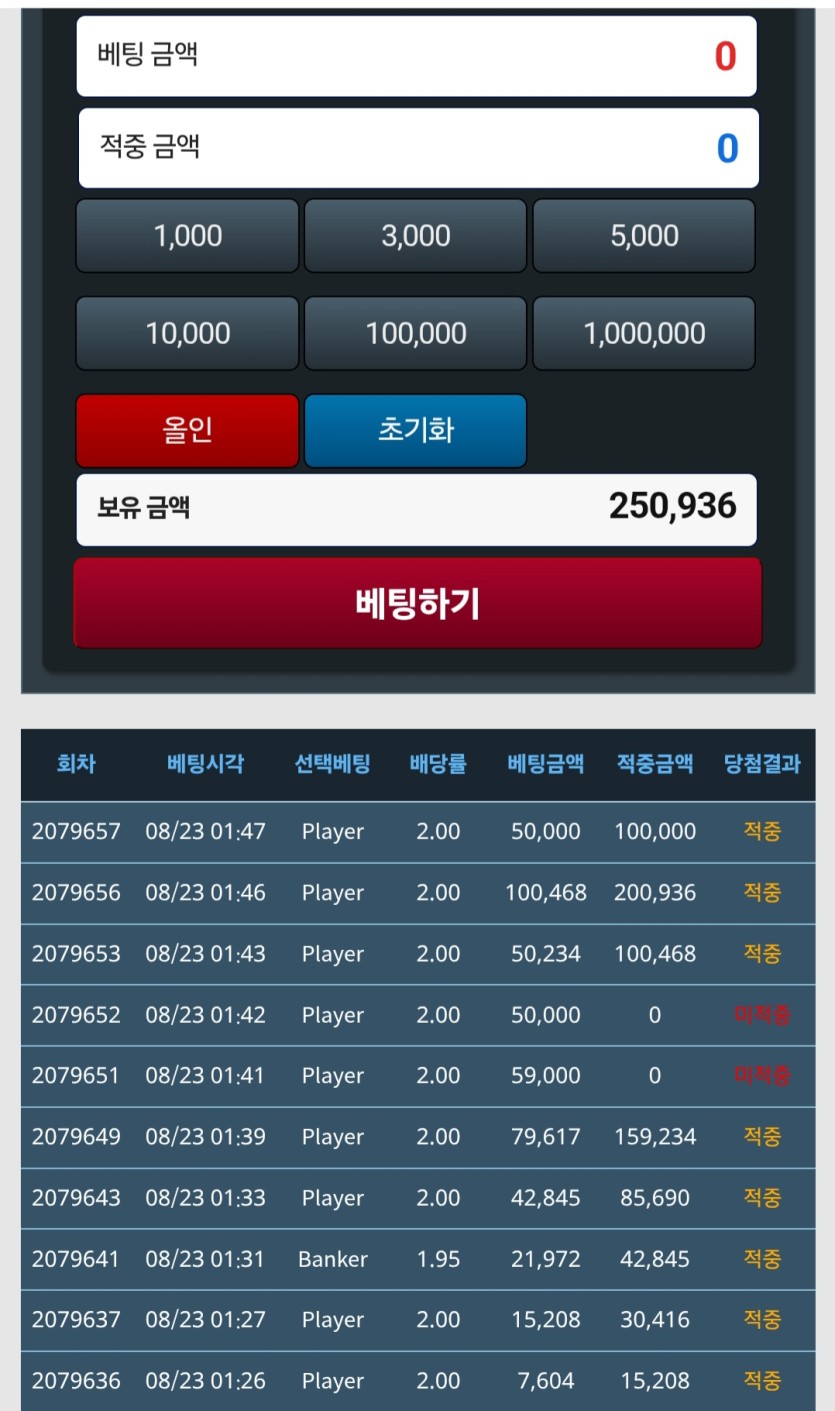 7천원에 기적(0)