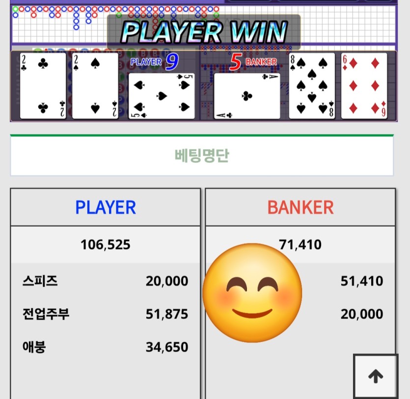♡수술실님배 자정5만깡사후인증(0)