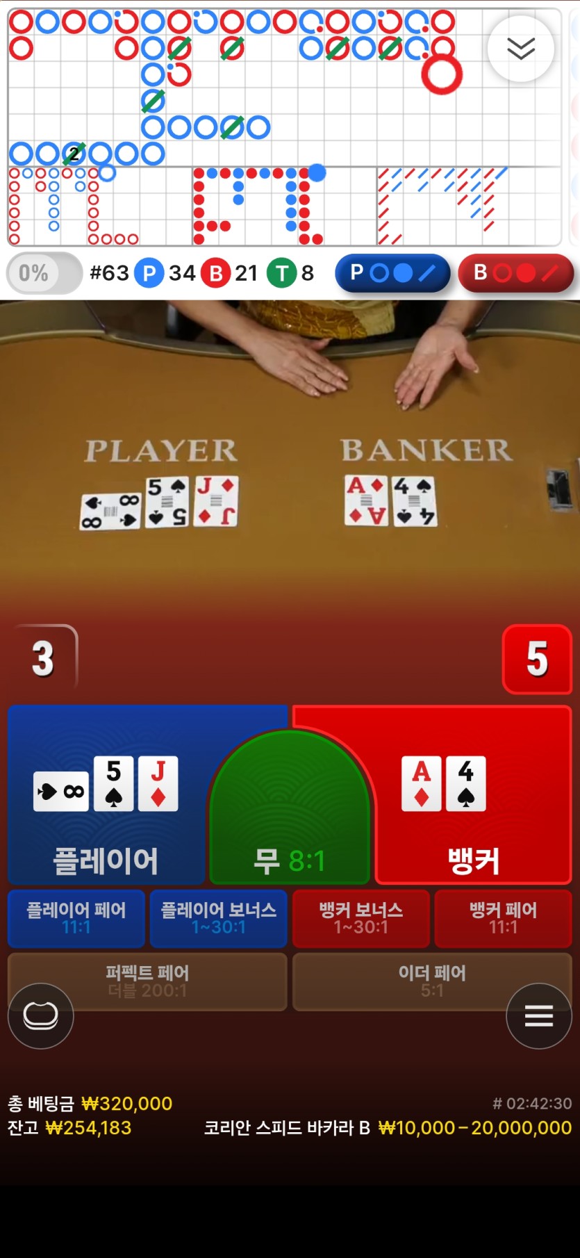 퐁당퐁당 ㅈ같네(0)