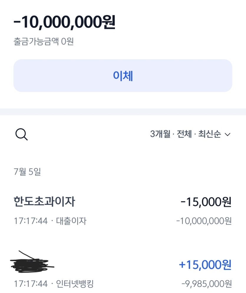 아 진짜 개화납니다.... 하....(0)