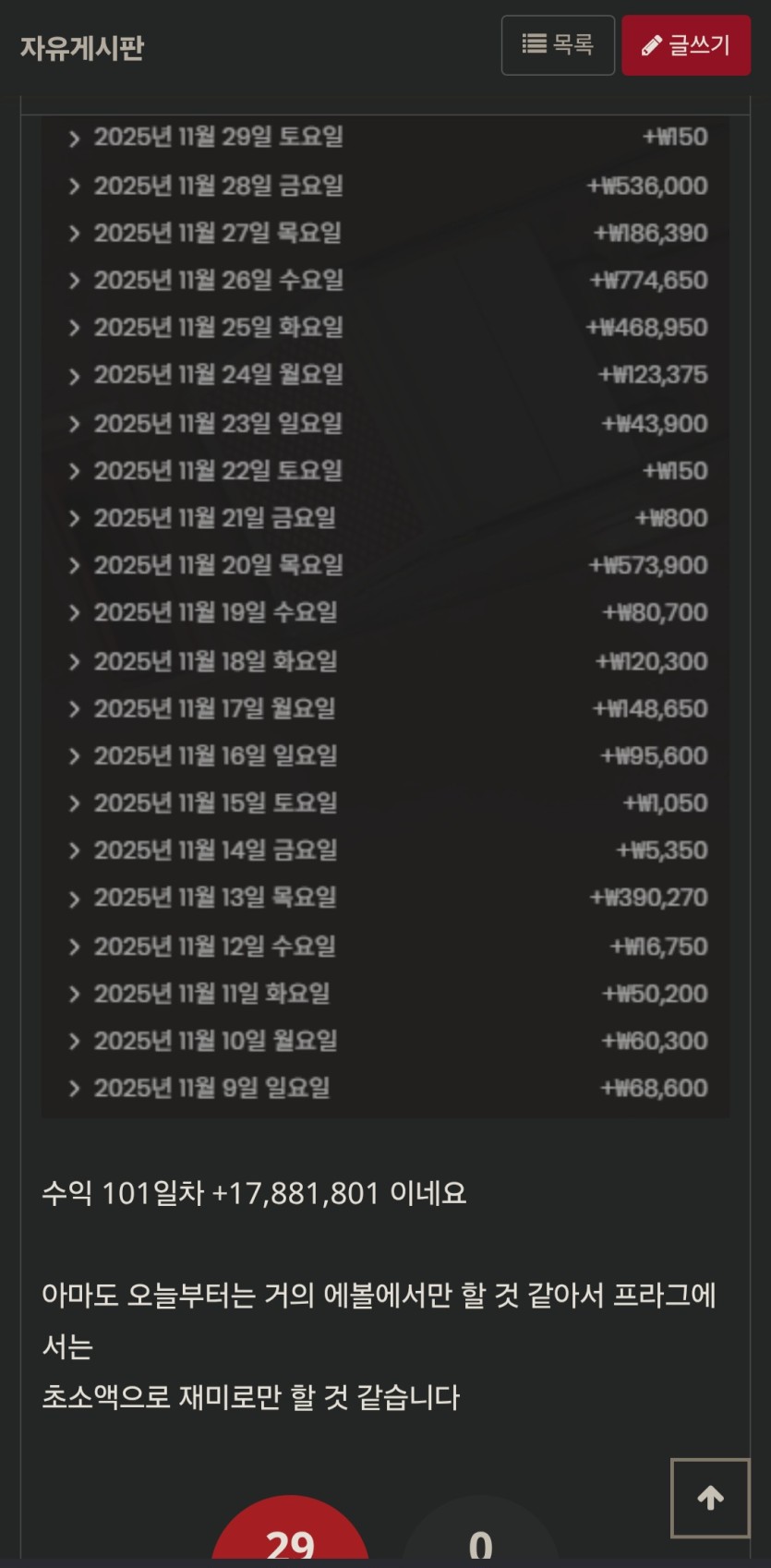 예전에 농사꾼 하던분(0)