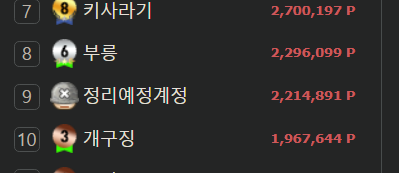 포인트 순위에 ㄷㄷㄷㄷㄷㄷ(0)