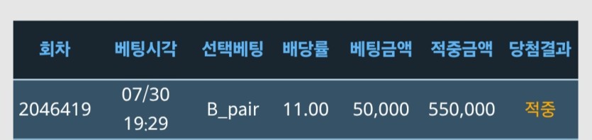 포바 딸 ㅡ 깍 메챠오이시(0)
