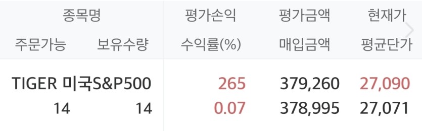 매달 모을거에요(0)