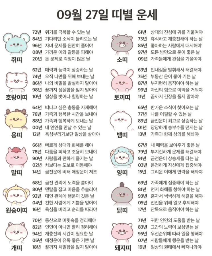 오늘의 운세, 2026년 9월 27일 일요일(0)
