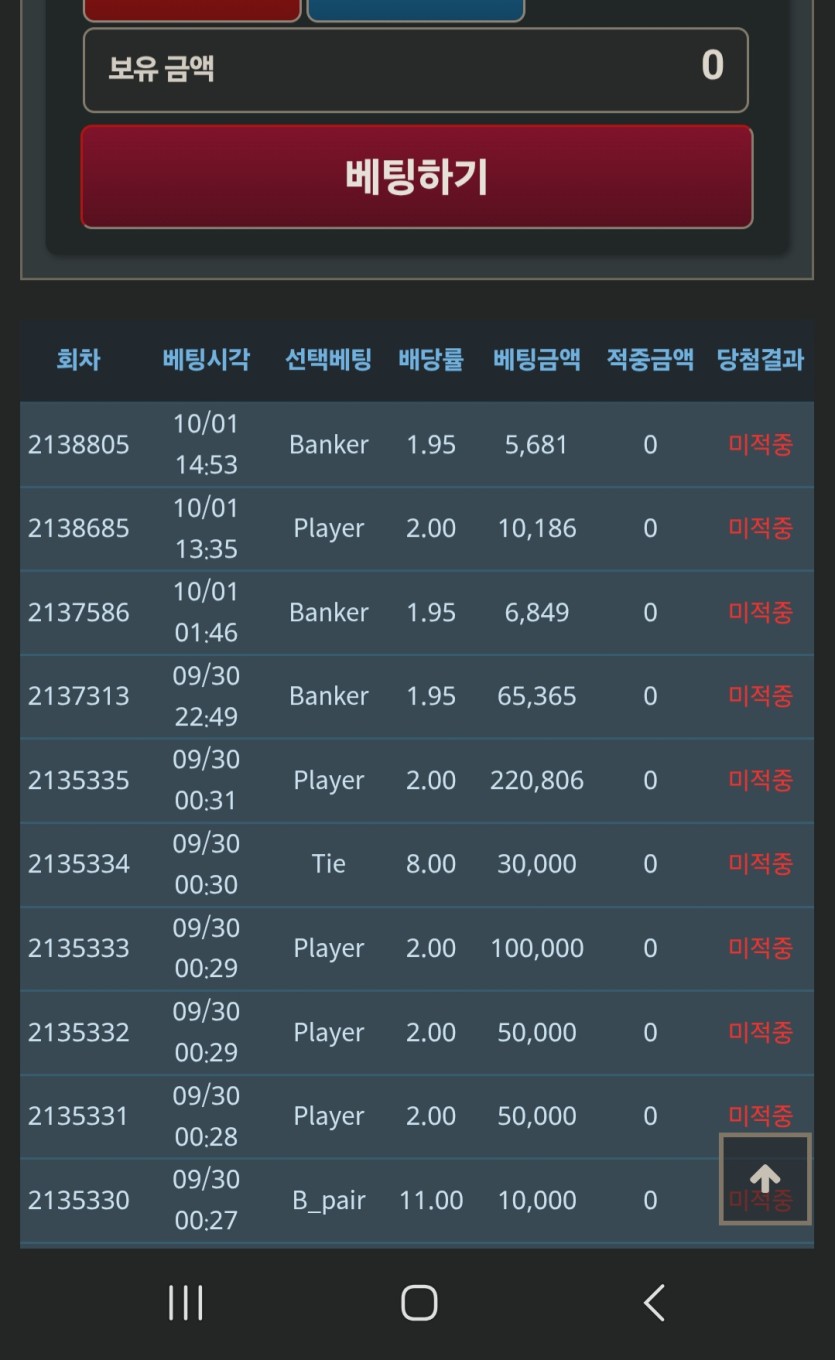 이 미친바카라는 머죠~?ㅎ(0)