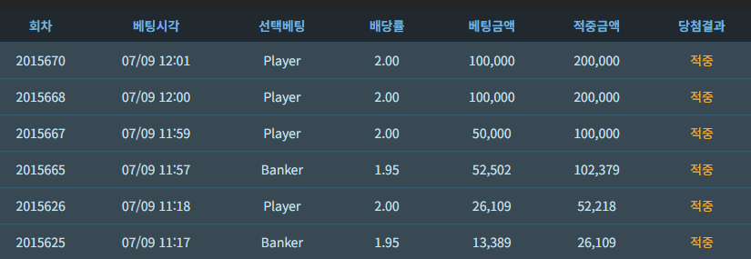 독사련 혼꾸녕 냈습니다(1)