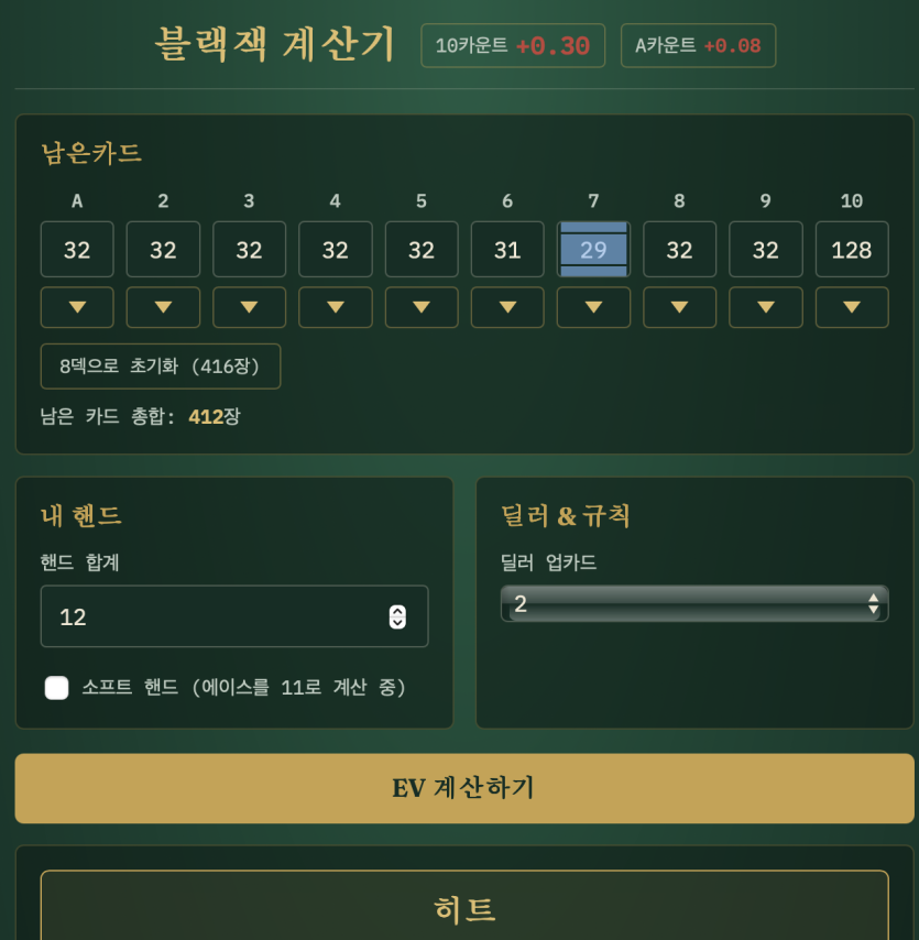 드디어 블랙잭 계산기 만들엇네여(0)