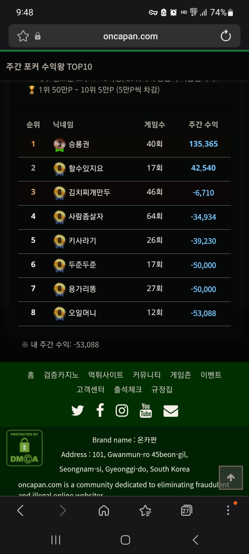 포커 랭커입니다(0)