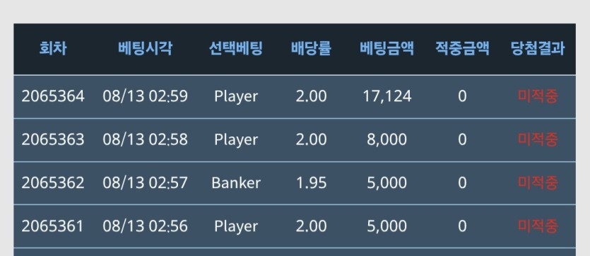 무한0포족(0)