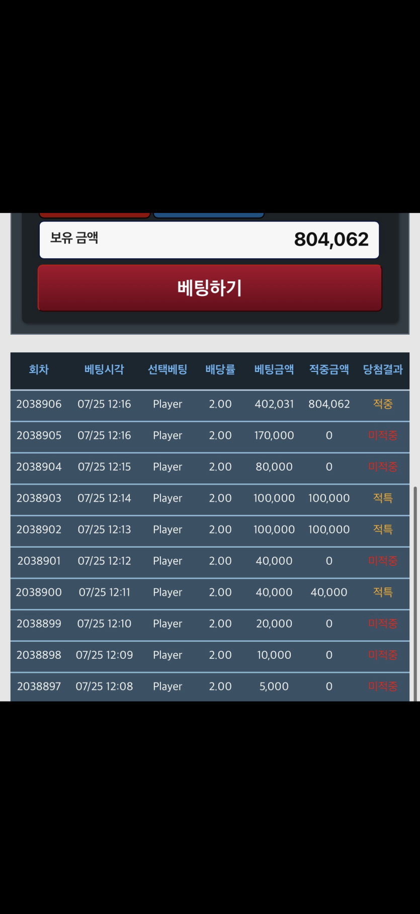 우직하게 갔습니다..(0)