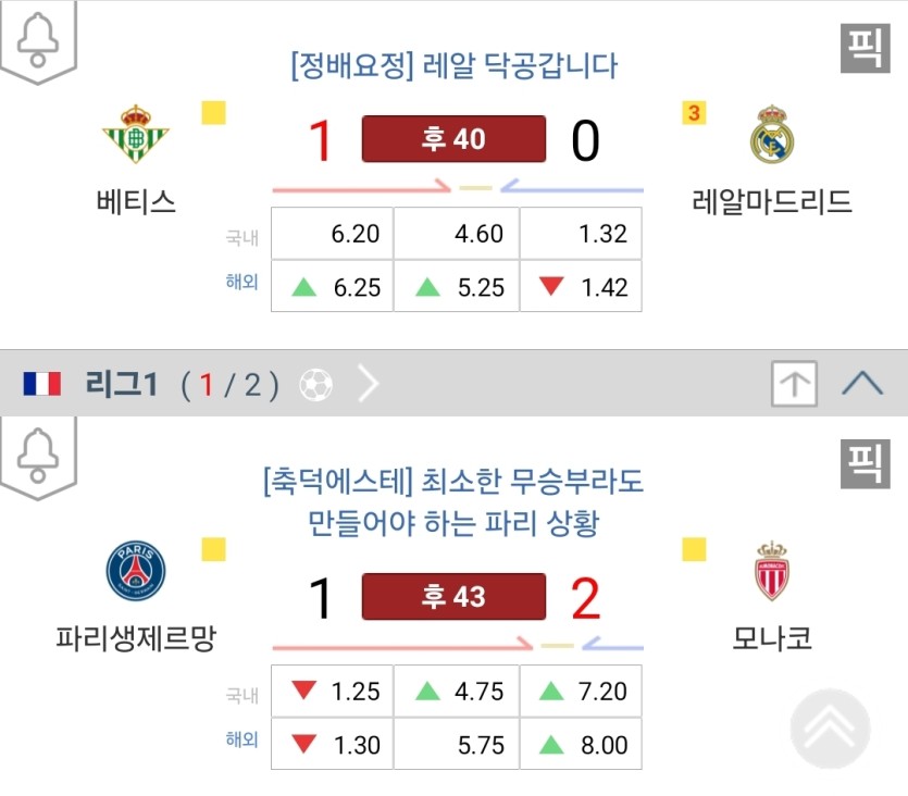 베티스 모나코에 10콩만 갔어도 500콩 ㄷㄷ(0)