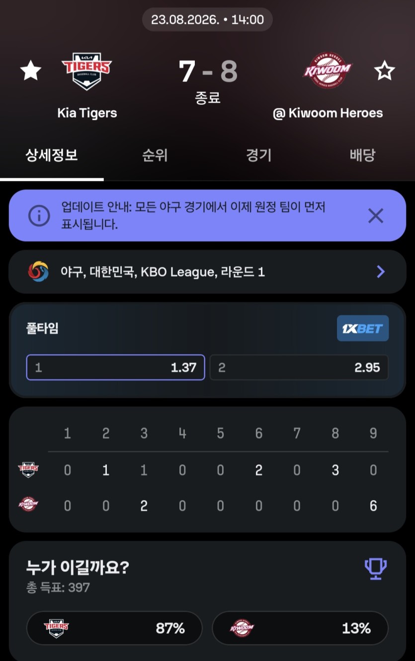 국야 정신병 걸리는이유(0)