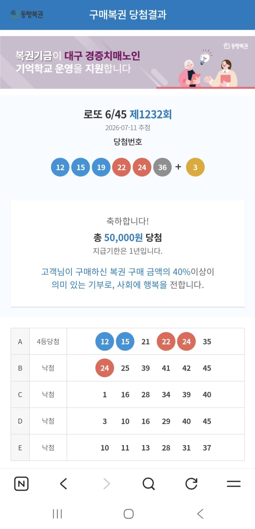 저번주로또 ㅋㅋㅋ(1)
