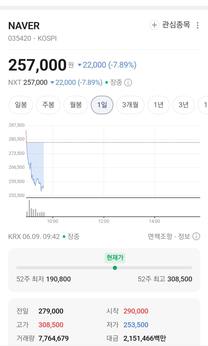 네이버ㅋㅋㅋ(0)