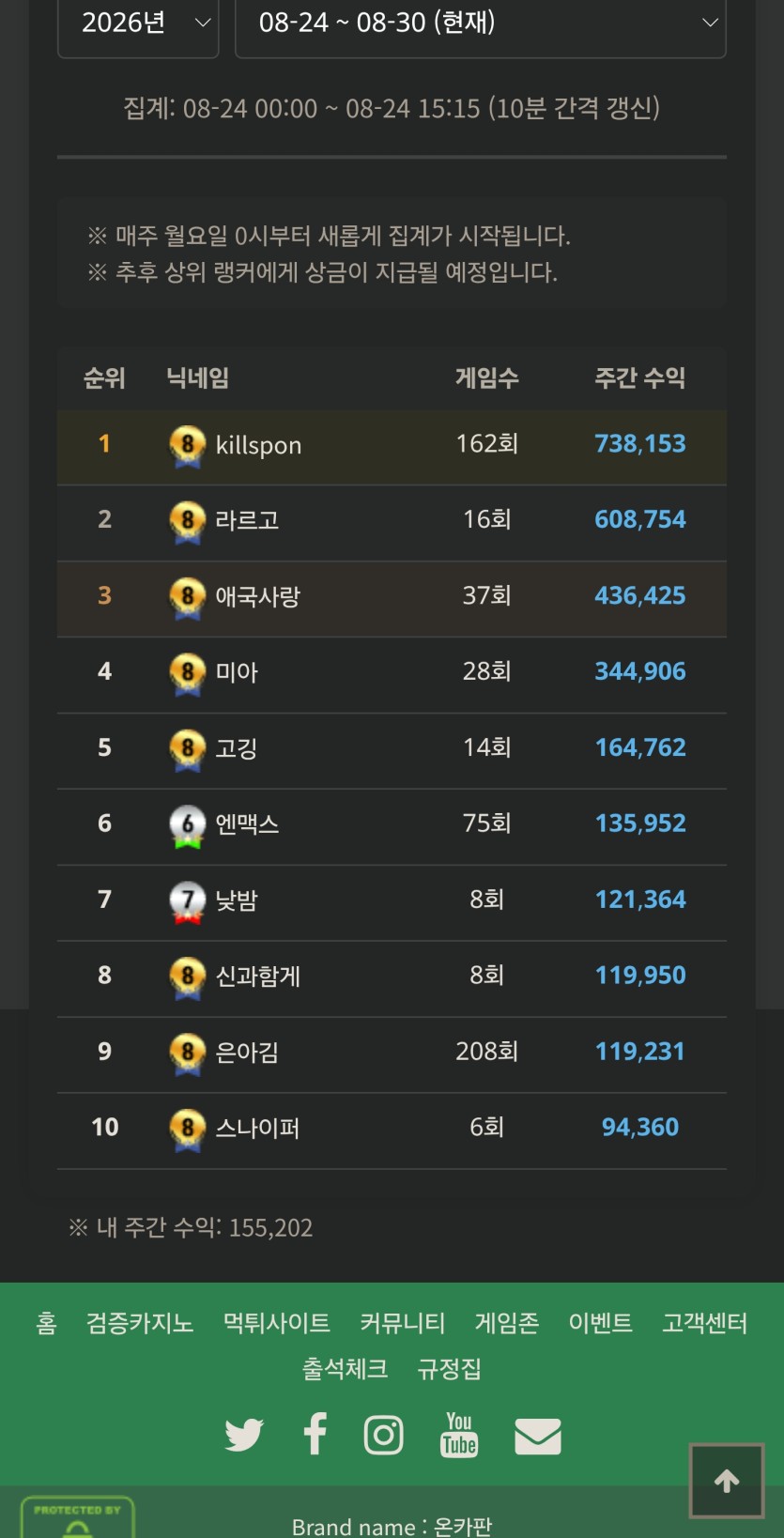 먹죽..먹죽 포바(0)