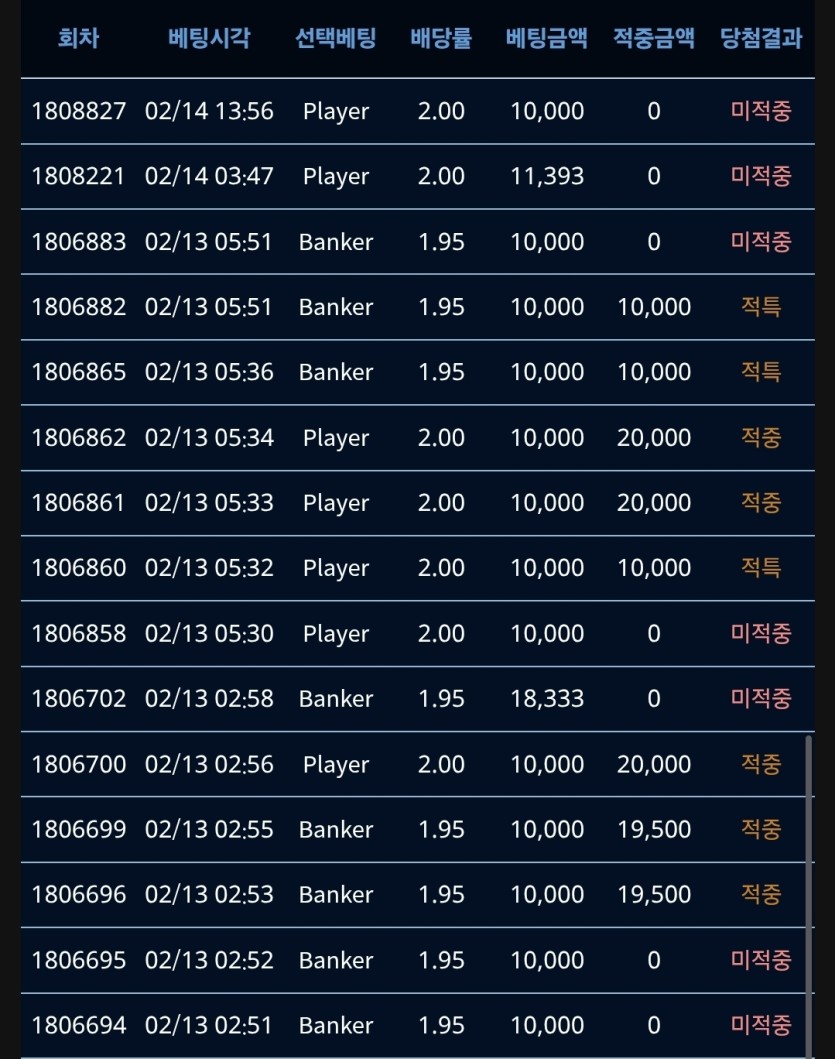단포바 ㅁㅌㅊ?(0)