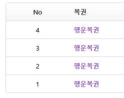 다들 행복이 몇장인가요? 호호(0)