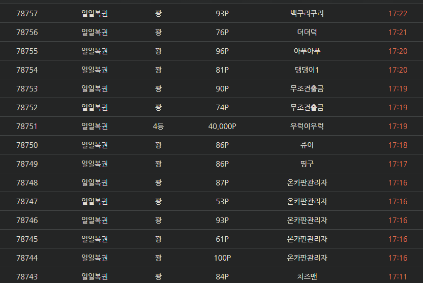 ㄷㄷ온관이형 ㄷㄷ(0)