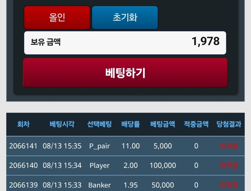 포 안팔려서 포바하다 사망이네요(0)